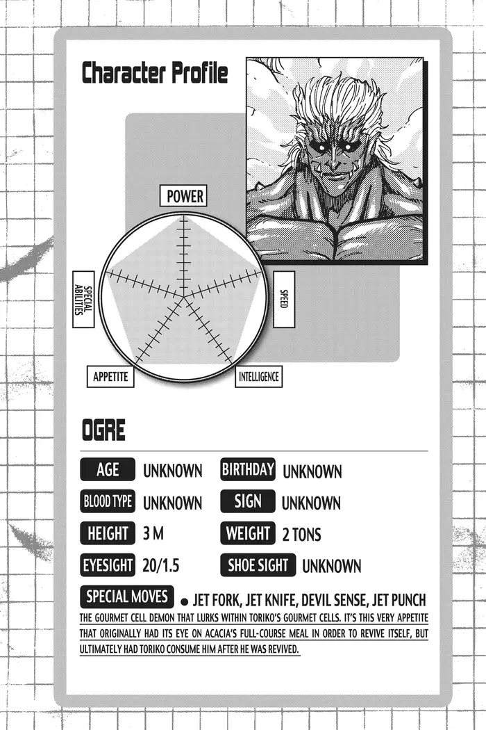 Toriko Chapter 387 image 21_optimized